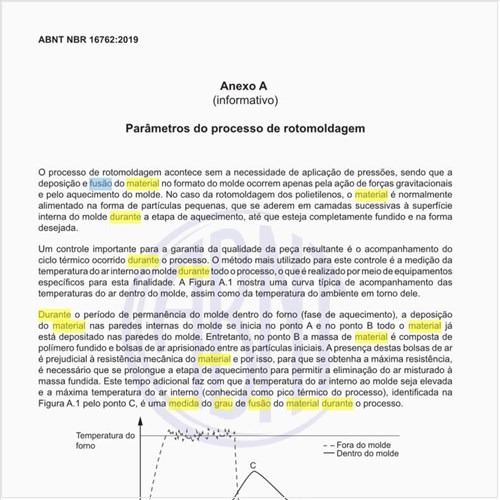 Como pode ser representada a medida do grau de fusão do material durante o processo?