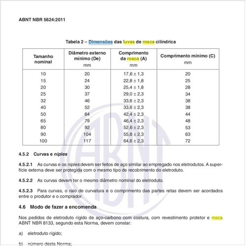 Quais são as dimensões das luvas de rosca cilíndrica?