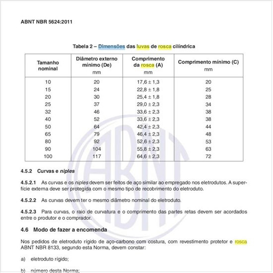 Quais são as dimensões das luvas de rosca cilíndrica?
