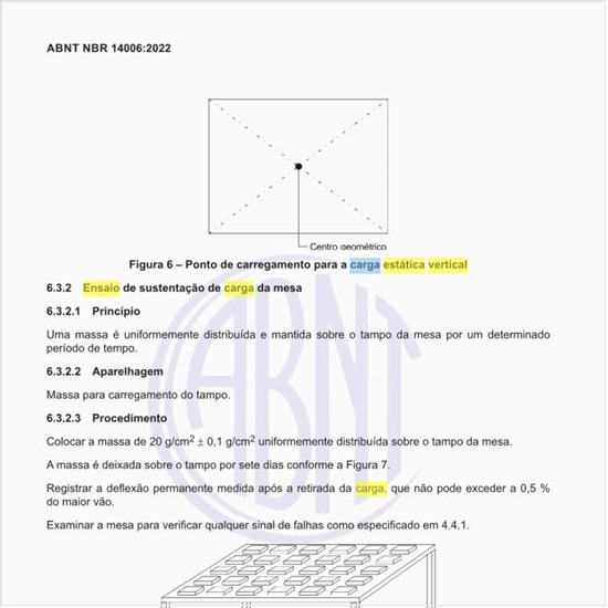 Como deve ser feito o ensaio de carga estática vertical da mesa?