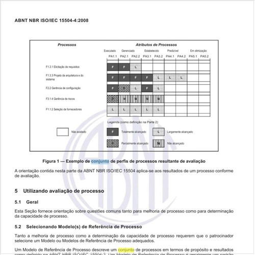 O que é um conjunto de capacidade-alvo?