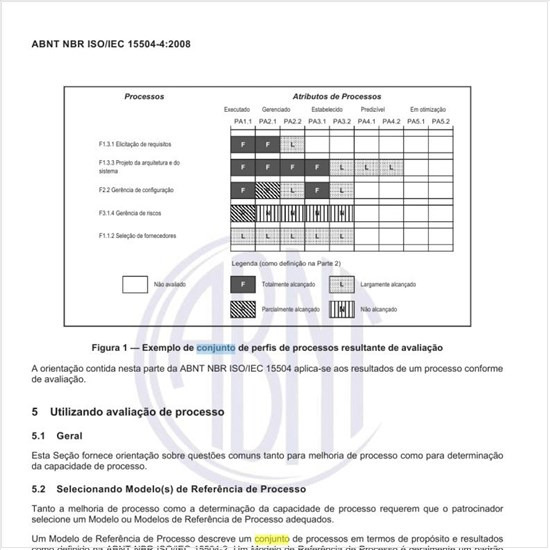 O que é um conjunto de capacidade-alvo?