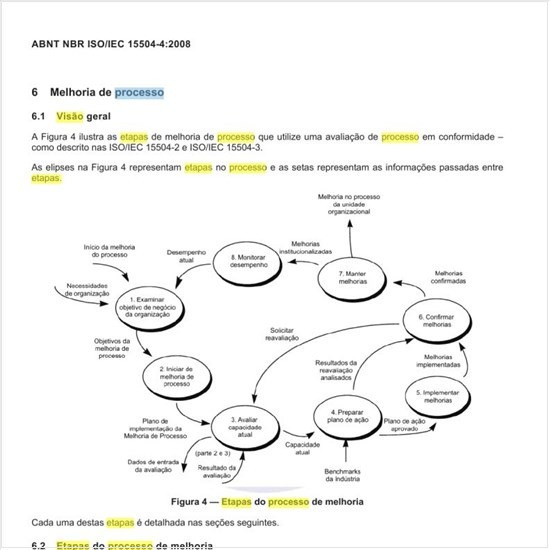 Quais são as etapas do processo de melhoria?