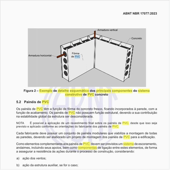 Target Normas: componentes do sistema construtivo de PVC concreto?