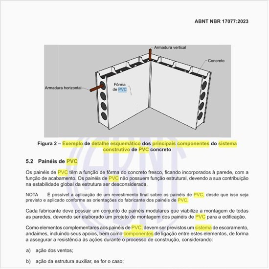 Qual seria o exemplo de detalhe esquemático dos principais componentes do sistema construtivo de PVC concreto?