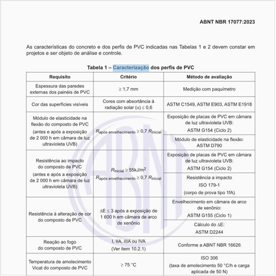 Qual é a caracterização dos perfis de PVC?