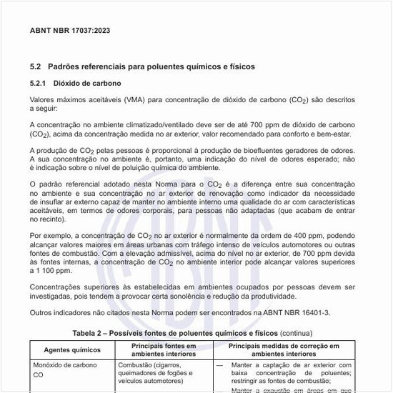 Quais são as possíveis fontes de poluentes químicos e físicos?