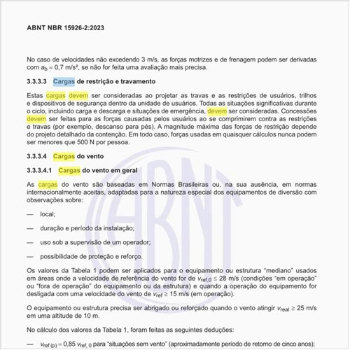 Como devem dimensionadas as cargas do vento?