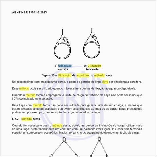 Como deve ser a utilização de sapatilho no método forca?