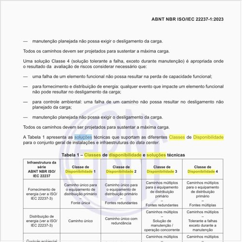Quais são as classes de disponibilidade e a soluções técnicas?