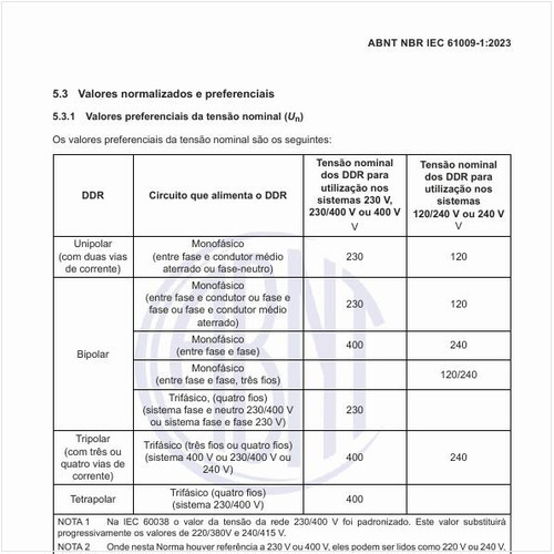 Quais são os valores preferenciais da tensão nominal?