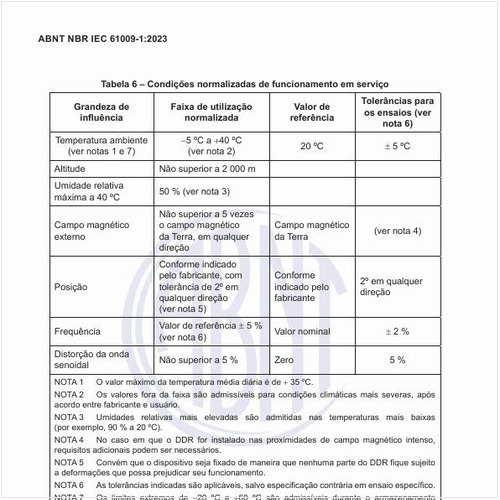 Quais são as condições normalizadas de funcionamento em serviço?
