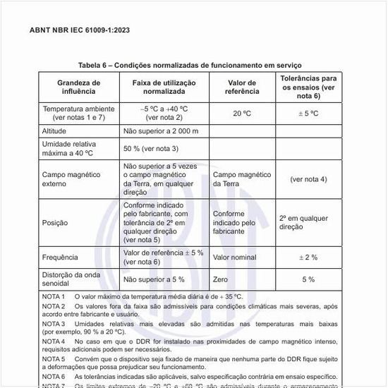 Quais são as condições normalizadas de funcionamento em serviço?