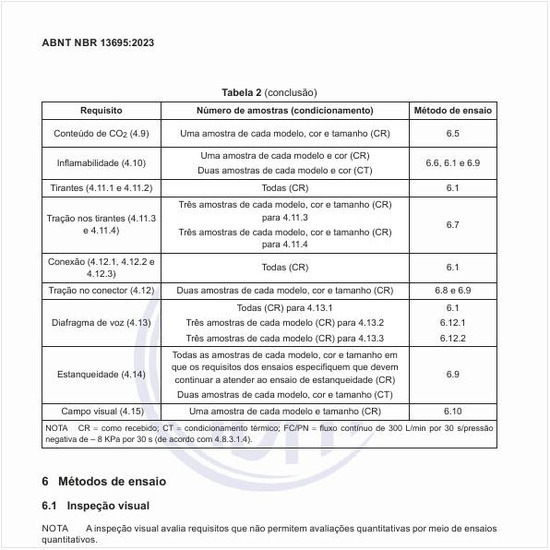 Como deve ser executado o ensaio de condicionamento térmico?