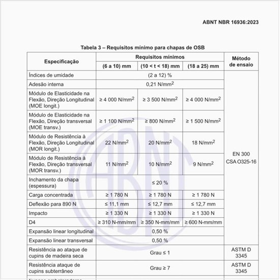 Quais são os requisitos mínimos para as chapas de painel de OSB (oriented strand board)?