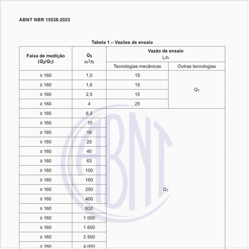 Quais são as vazões de ensaio?