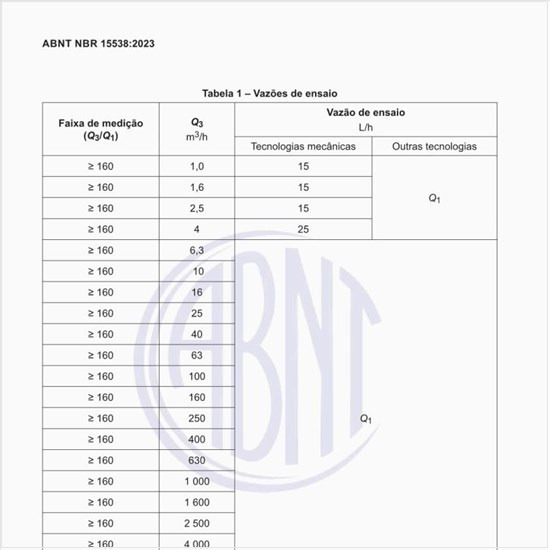 Quais são as vazões de ensaio?