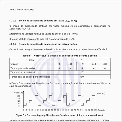 Como fazer a determinação do erro de indicação final e cálculo do desvio?