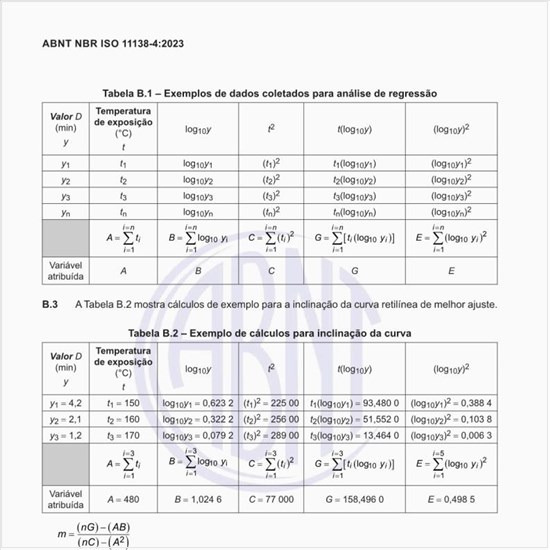 Qual o exemplo de cálculos para inclinação da curva?