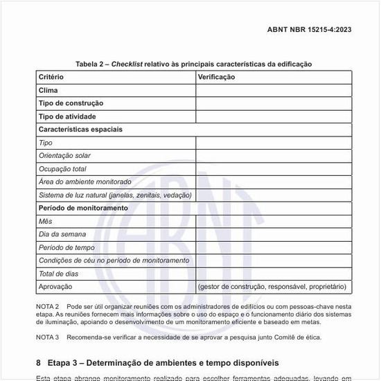Quais as vantagens e desvantagens das diferentes abordagens para monitoramento?