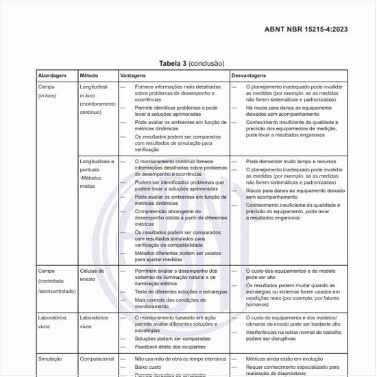 Como se determina a qualidade dos instrumentos?