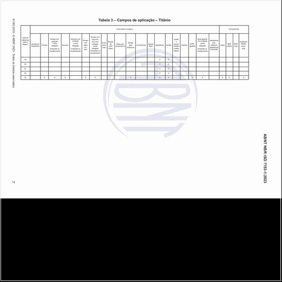 Quais são os campos de aplicação do titânio?