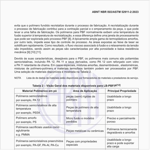 Qual seria a visão geral dos materiais disponíveis para LB-PBF/P?