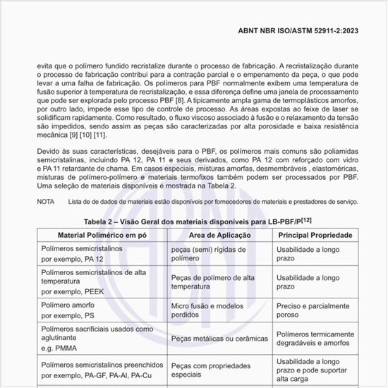Qual seria a visão geral dos materiais disponíveis para LB-PBF/P?