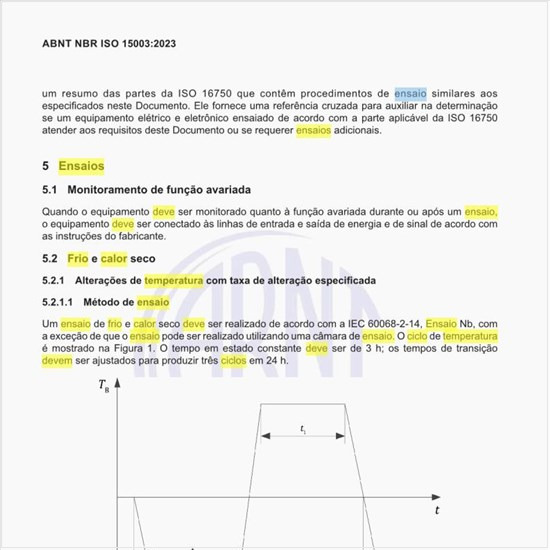 Qual deve ser o ciclo de temperatura para ensaio de frio e calor seco?