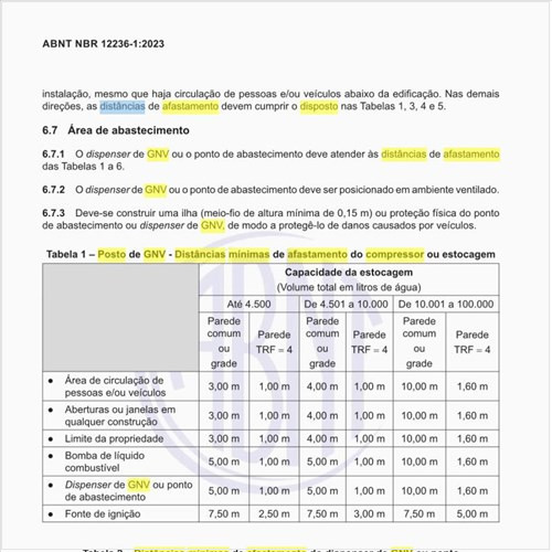 No posto de GNV, quais as distâncias mínimas de afastamento do compressor ou estocagem?