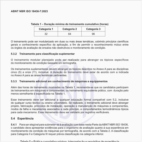 Qual deve ser a duração mínima do treinamento cumulativo (horas) para as pessoas?