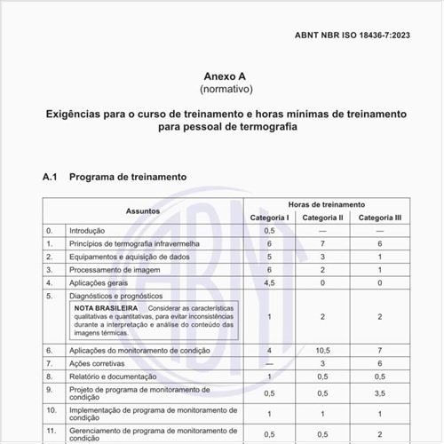 Quais são as exigências para o curso de treinamento e horas mínimas de treinamento para pessoal de termografia?