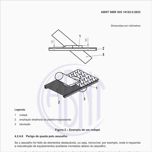 Por que usar rampa com nervuras para evitar escorregamentos?
