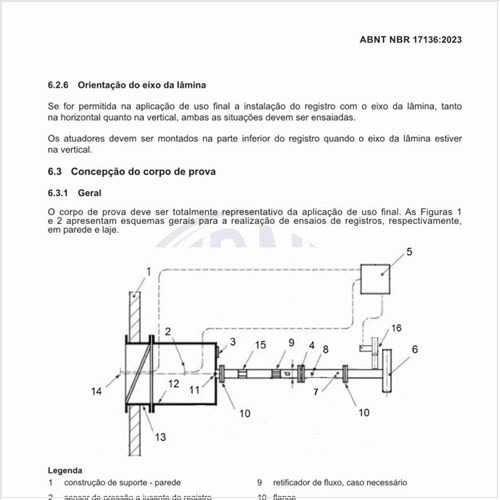 Qual é a concepção do corpo de prova?