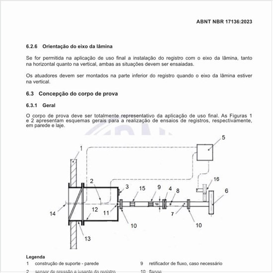 Qual é a concepção do corpo de prova?