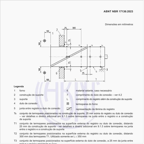 Qual é um exemplo de ensaio de registro instalado dentro de abertura na construção de suporte?