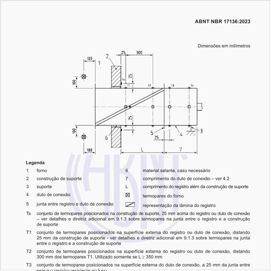 Qual é um exemplo de ensaio de registro instalado dentro de abertura na construção de suporte?