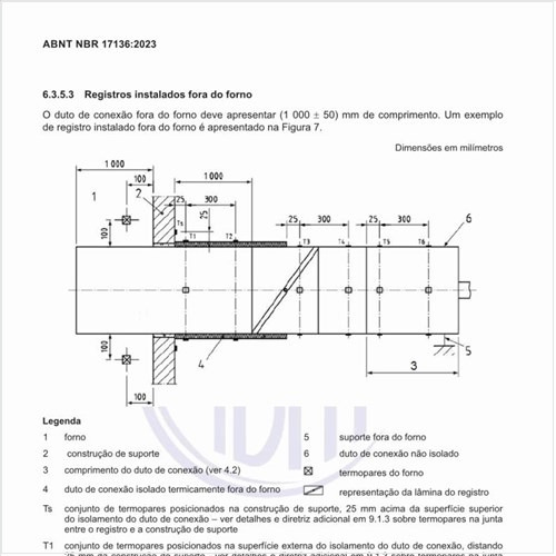 Como devem se apresentar os registros instalados fora do forno?
