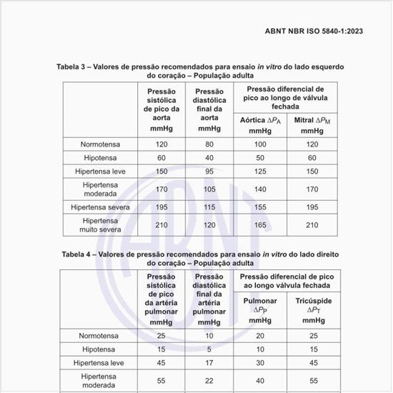 Quais são os valores de pressão recomendados para ensaio in vitro do lado esquerdo do coração – população adulta?