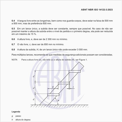 Quais são as alturas em uma escada íngreme?