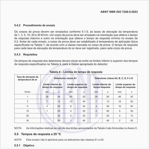 Quais devem ser os limites do tempo de resposta?