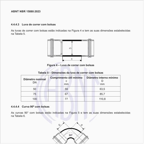 Quais as dimensões da luva de correr com bolsas?