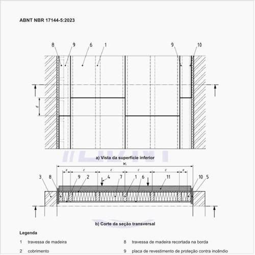 Como deve ser o ensaio em grande escala de laje de madeira?