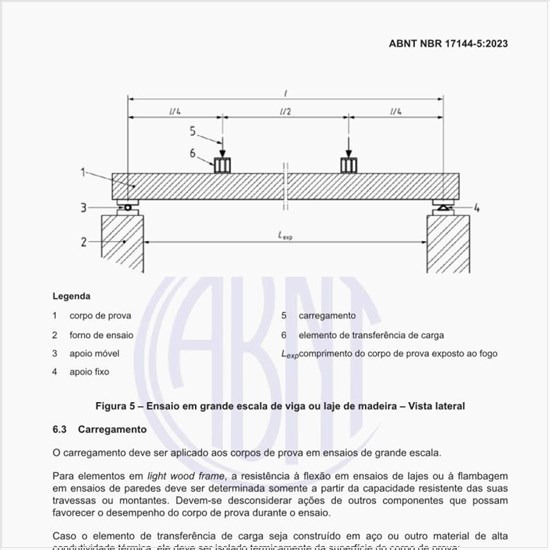 Como deve ser executado o carregamento em ensaios?