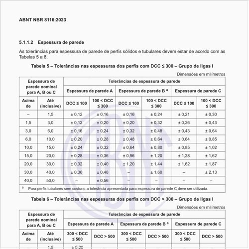 Quais são as tolerâncias nas espessuras dos perfis com DCC > 300 do grupo de ligas I?