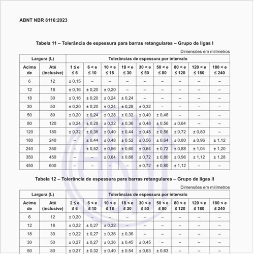 Qual é a tolerância de espessura para barras retangulares do grupo de ligas I?