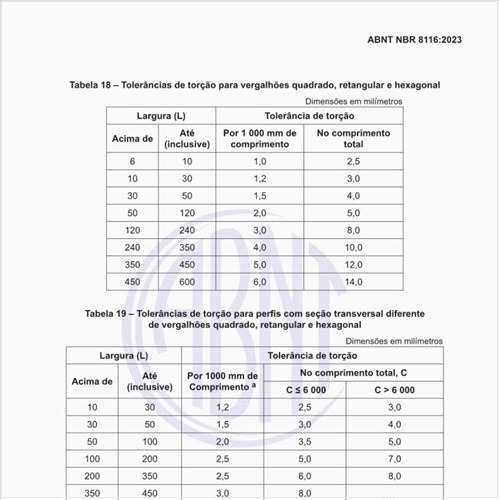 Quais são as tolerâncias de torção para vergalhões quadrado, retangular e hexagonal?