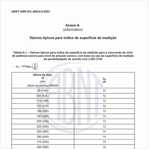 Quais são os valores típicos para índice de superfície de medição?