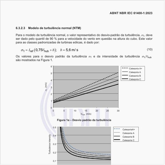 Qual o valor representativo do desvio-padrão para o modelo de turbulência normal (NTM)?