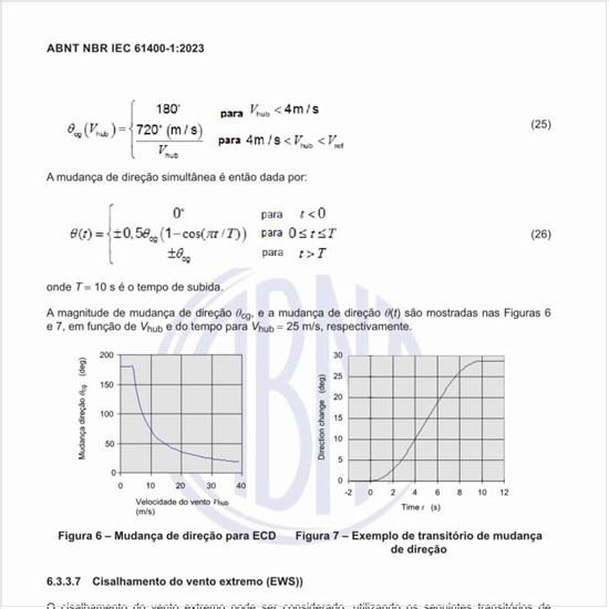 O que pode ser considerado no cisalhamento do vento extremo (EWS)?